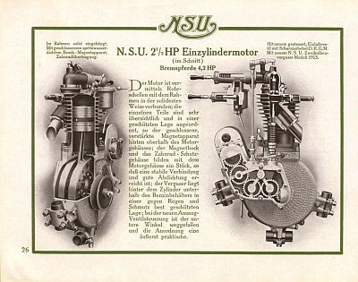 NSU motorcycle program 1913