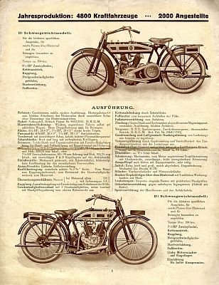 NSU Motorrad Programm 1914