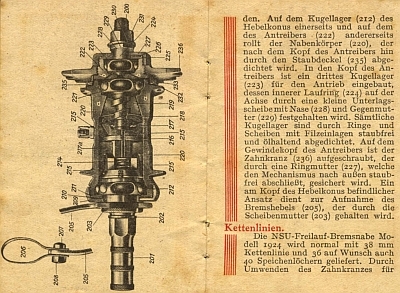 NSU Freilauf-Bremsnabe Prospekt 1924