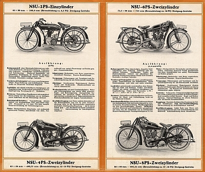 NSU Motorrad Programm 1926