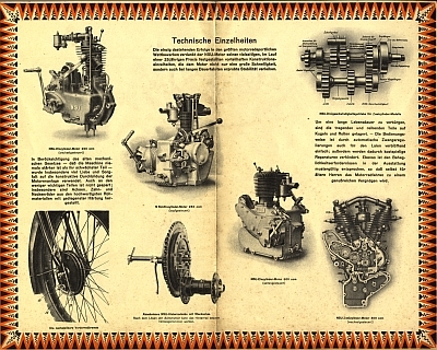 NSU Motorrad Programm 1928