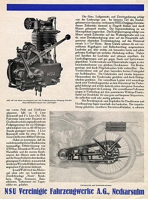 NSU 200 ccm Einzylinder Touren Modell 1929
