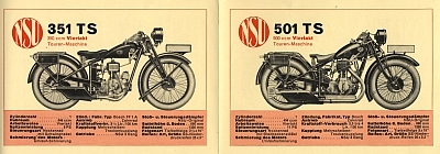 NSU motorcycle program 1931