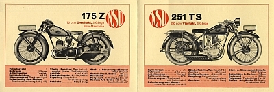 NSU motorcycle program 1931