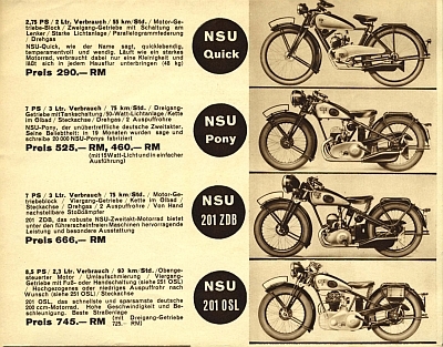 NSU Motorrad Programm 1936