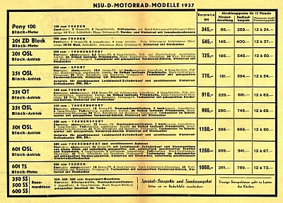 Unsere Preise NSU Serie A 1.1.1937