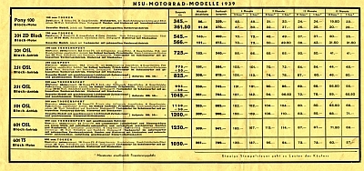 Unsere Preise NSU Serie A 1.1.1939