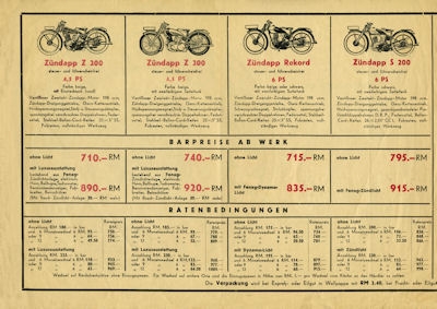 Zündapp Preisliste Nr.45 5.1930