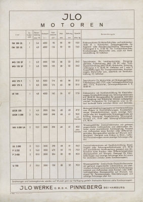 Ilo Motoren Prospekt ca. 1951