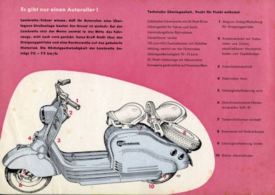 NSU Lambretta Roller Prospekt 3.1952