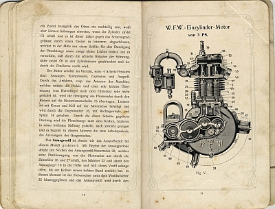 Wanderer motorcycle program 1905