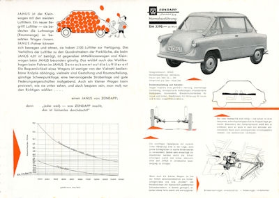 Zündapp Janus Prospekt 1957