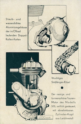 Motosacoche program 1933