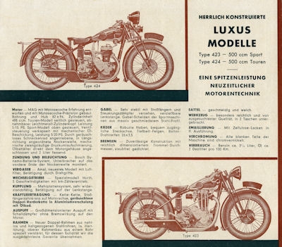 Motosacoche program 1933