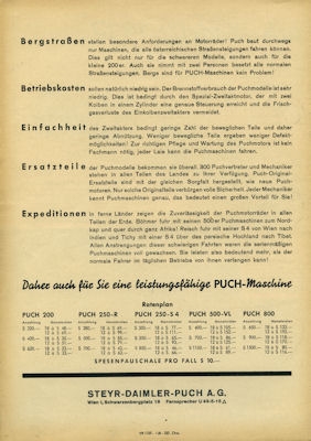 Puch program 1937