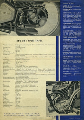 Puch 350 GS brochure ca. 1938