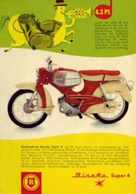 Rabeneick Binetta Prospekt 2.1962