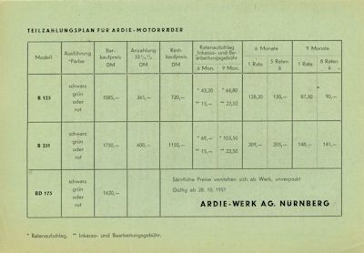 Ardie Preisliste 10.1951