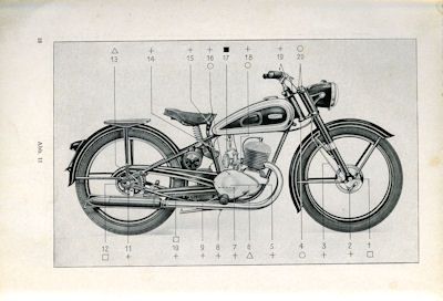 Triumph BDG 125 Bedienungsanleitung 11.1951