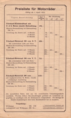 Frischauf Programm 1933