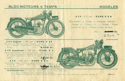 Motoconfort Programm 1931