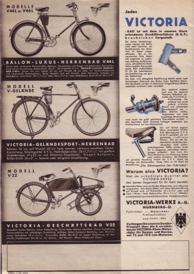 Victoria Fahrrad Programm 1935