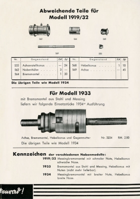 Victoria Freilaufnabe Prospekt 1938