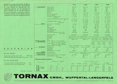 Tornax program 1938/9