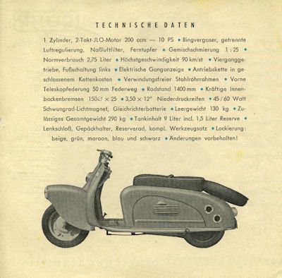 Röhr Rolletta Roller Prospekt ca. 1953