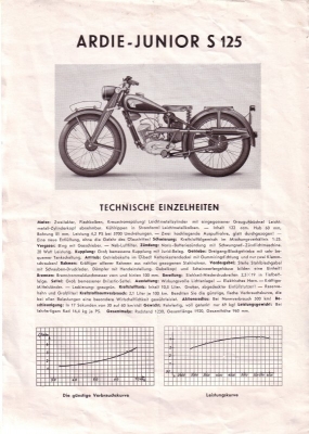 Ardie Programm 1940