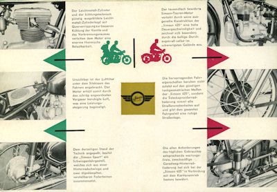 Simson Sport and 425 Touren brochure 1959