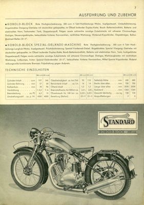 Standard program 1936