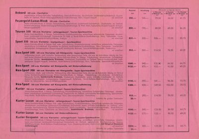 Standard Preisliste 1.1.1938
