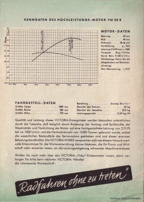 Victoria fährt Weltrekord brochure 1951