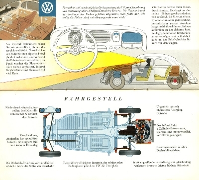 VW Käfer Prospekt 9.1953