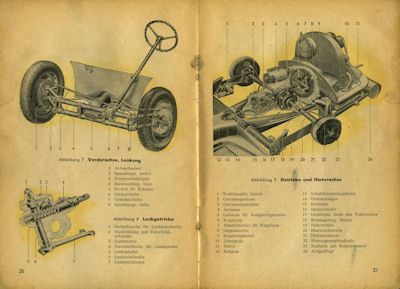 VW Käfer Bedienungsanleitung 9.1948