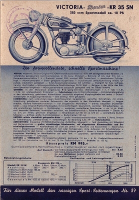 Victoria Programm 1940