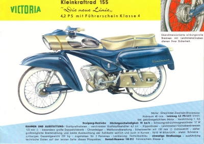 Victoria Programm Mopeds u. Kleinkrafträder 1965