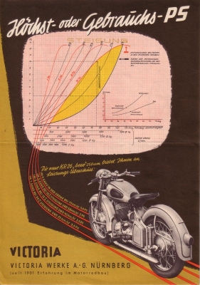 Victoria KR 26 Prospekt 6.1953