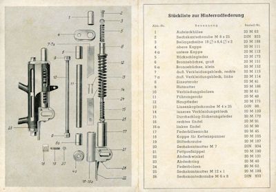 Bücker TZ 125 Jurisch brochure 1950s