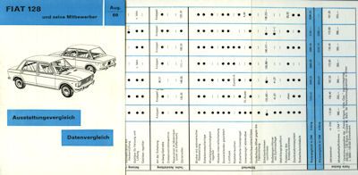Fiat 128 Prospekt 1969