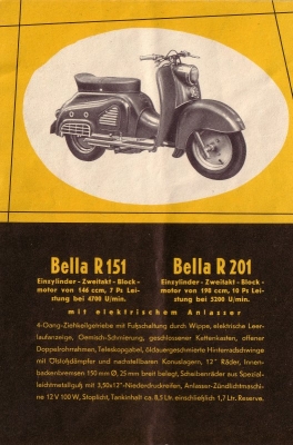 Zündapp Programm 1955