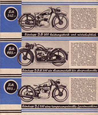 Zündapp Programm 1938