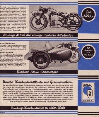Zündapp Programm 1938