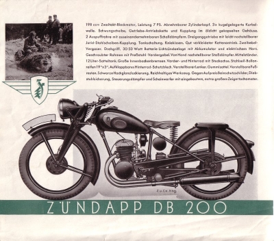 Zündapp Programm 1941