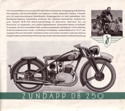Zündapp Programm 1941
