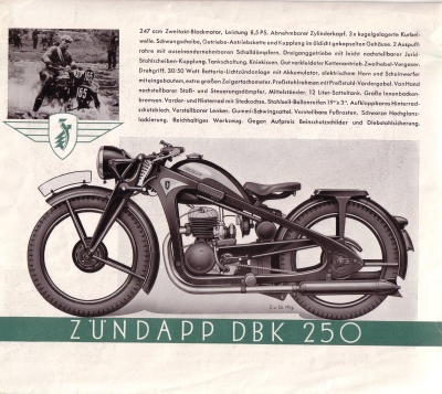 Zündapp Programm 1941