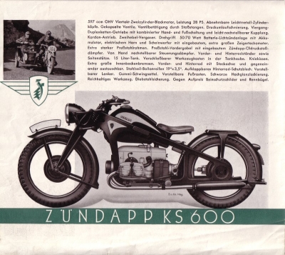 Zündapp Programm 1941