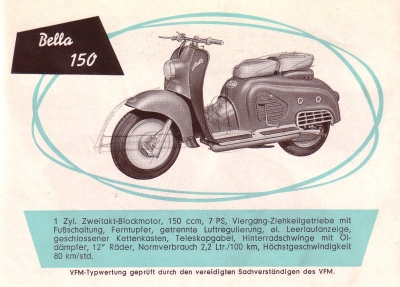 Zündapp Programm 1954