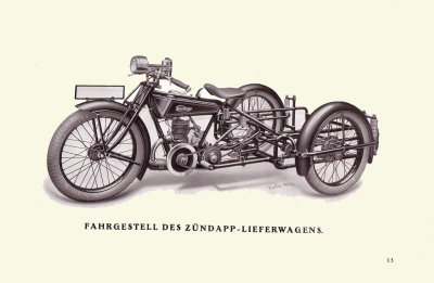 Zündapp program 1927